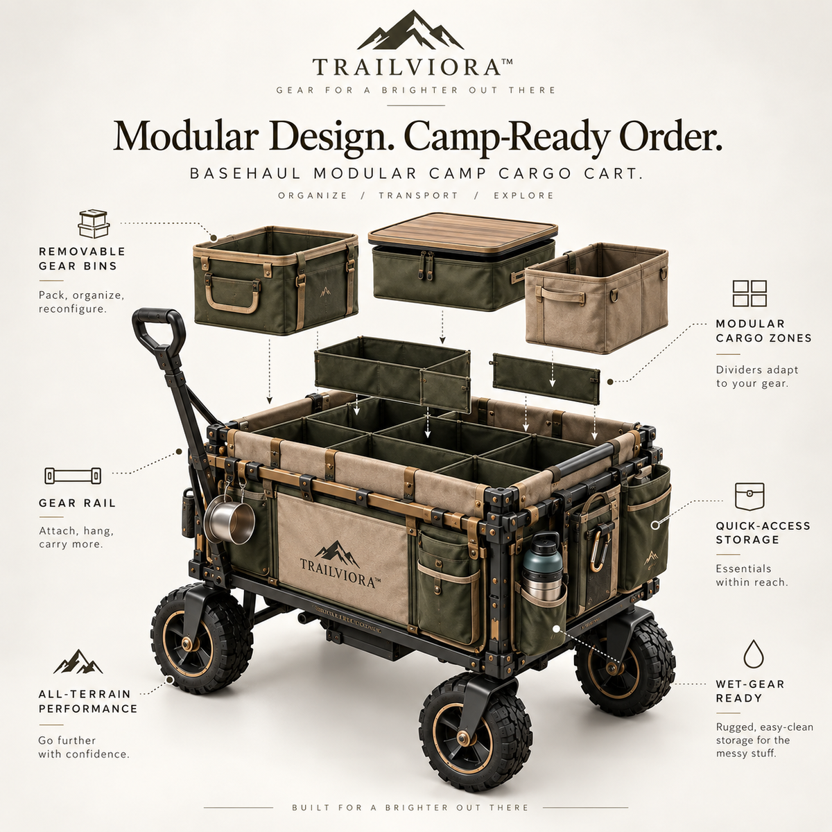 Trailviora™ BaseHaul Modular Camp Cargo Cart