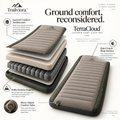 Trailviora™ TerraCloud Layered Camp Sleep Mat